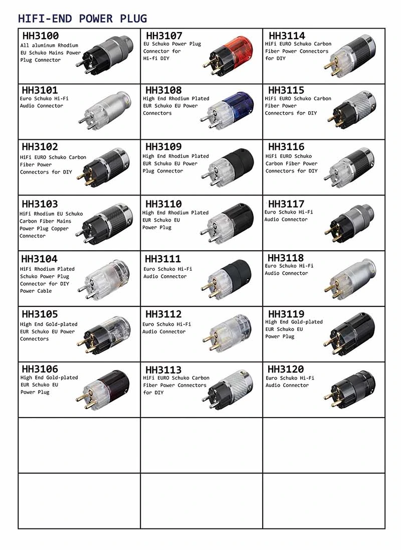 Hi-End Audio Grade EUR Schuko Power Plug Terminal Adapter Connector